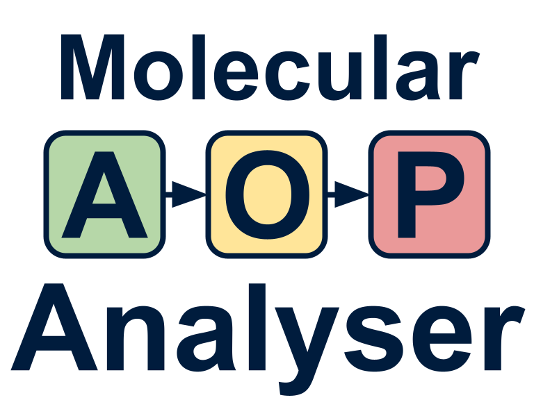 Molecular AOP Analyser
